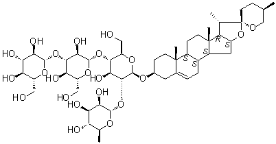 中藥標(biāo)準(zhǔn)品