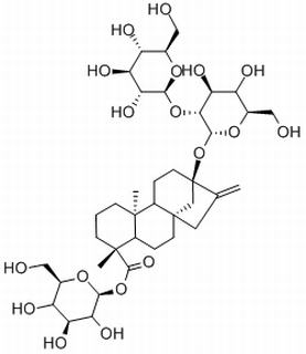 碳水化合物類(lèi)